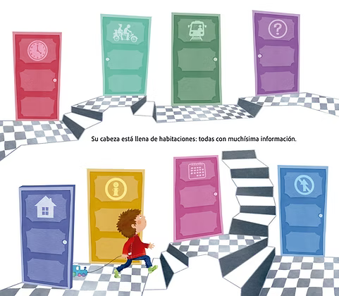 Las habitaciones de Pablo | Mini Lupa