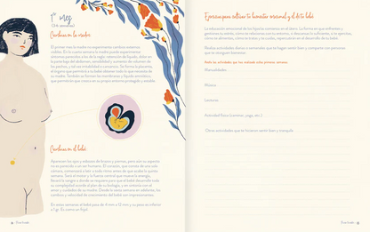 Bitacora de embarazo